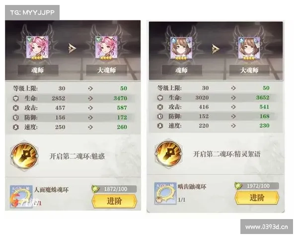 武魂评分进阶指南:提升战力全攻略 武魂评分进阶指南:提升战力全攻略