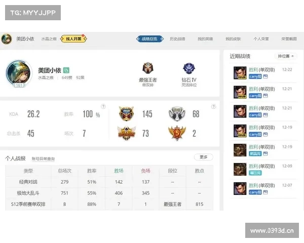王者小号制霸教程:新手必看 王者小号制霸教程:新手必看
