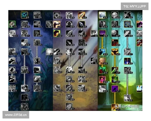 魔兽世界怀旧服猎人攻略:武器等级刷升秘籍 魔兽世界怀旧服猎人攻略:武器等级刷升秘籍